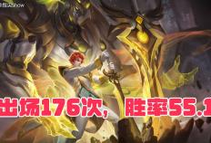 KPL夏季(jì)賽(sài)强势英(yīng)雄磐(pán)點(diǎn)，铠皇表现最优秀，但路人局别效仿