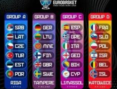 速看！欧錦(jǐn)赛2025赛程(chéng)时间表一览！