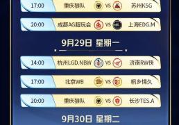KPL年总赛程，JDG和DRG揭幕(mù)战，AG“王(wáng)要见王(wáng)”，冠军獎(jiǎng)金(jīn)缩水(shuǐ)