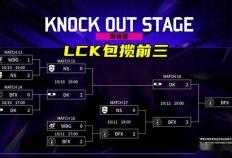 LOL亞(yà)洲邀请賽(sài)LPL表现不佳，官方警告选手態(tài)度不行