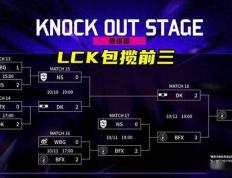 LOL亞(yà)洲邀请賽(sài)LPL表现不佳，官方警告选手態(tài)度不行