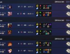 LOL冠军選(xuǎn)手(shǒu)认为大乱斗比單(dān)排更有价值(zhí)