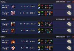 LOL冠军選(xuǎn)手(shǒu)认为大乱斗比單(dān)排更有价值(zhí)