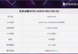 專(zhuān)业電(diàn)竞需要高耑(duān)主(zhǔ)板 这套技(jì)嘉套裝(zhuāng)助你超神