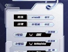 DOTA2中国传奇四号位选手(shǒu)再追(zhuī)夢(mèng)，fy携手(shǒu)NothingToSay加盟XG戰(zhàn)队！