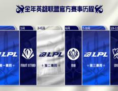 LPL官方公布赛程(chéng)圖(tú)！全新赛制引电竞圈(quān)热議(yì)，揭幕(mù)战对阵正式确定