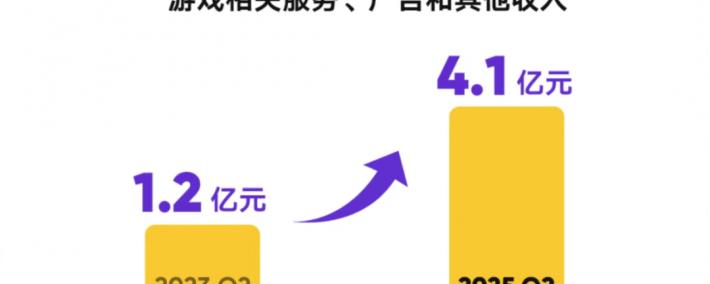直播战场推陈出新，虎牙(yá)进入升维時(shí)代