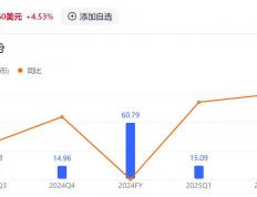 虎(hǔ)牙15.7億(yì)营收(shōu)，游戏直播洗牌，谁被淘汰？