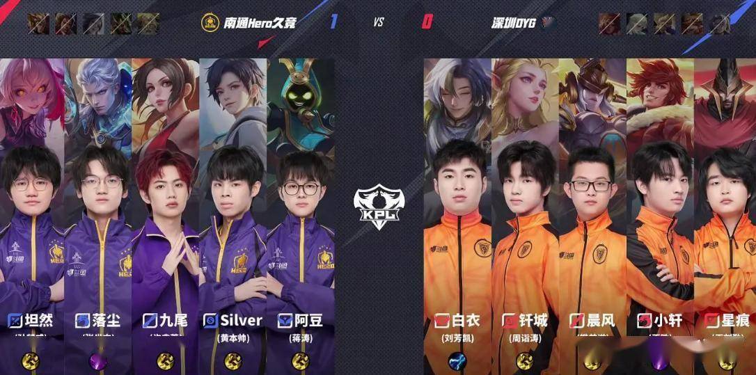 Hero久竞前(qián)期(qī)压制力拉滿(mǎn),DYG崩磐(pán)痛失Game2