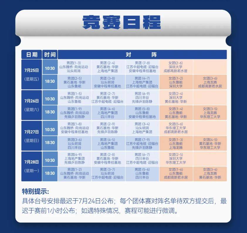 乒超(chāo)第(dì)二阶段(duàn)赛程(chéng)揭(jiē)晓樊振东许昕领衔厦门激战