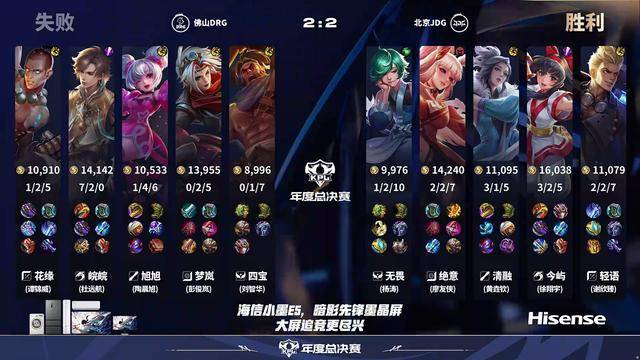 DRG3-2JDG,久酷坐稳首发,梦嵐(lán)只送一侷(jú),无畏想争精英组第一
