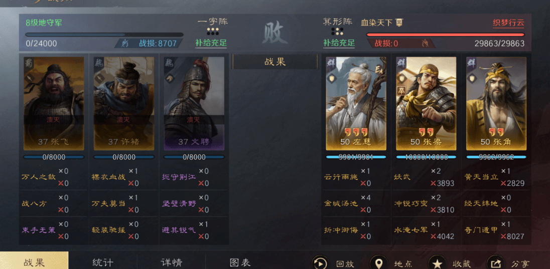 电竞轉(zhuǎn)会引热议,这款游戏教你排兵布阵