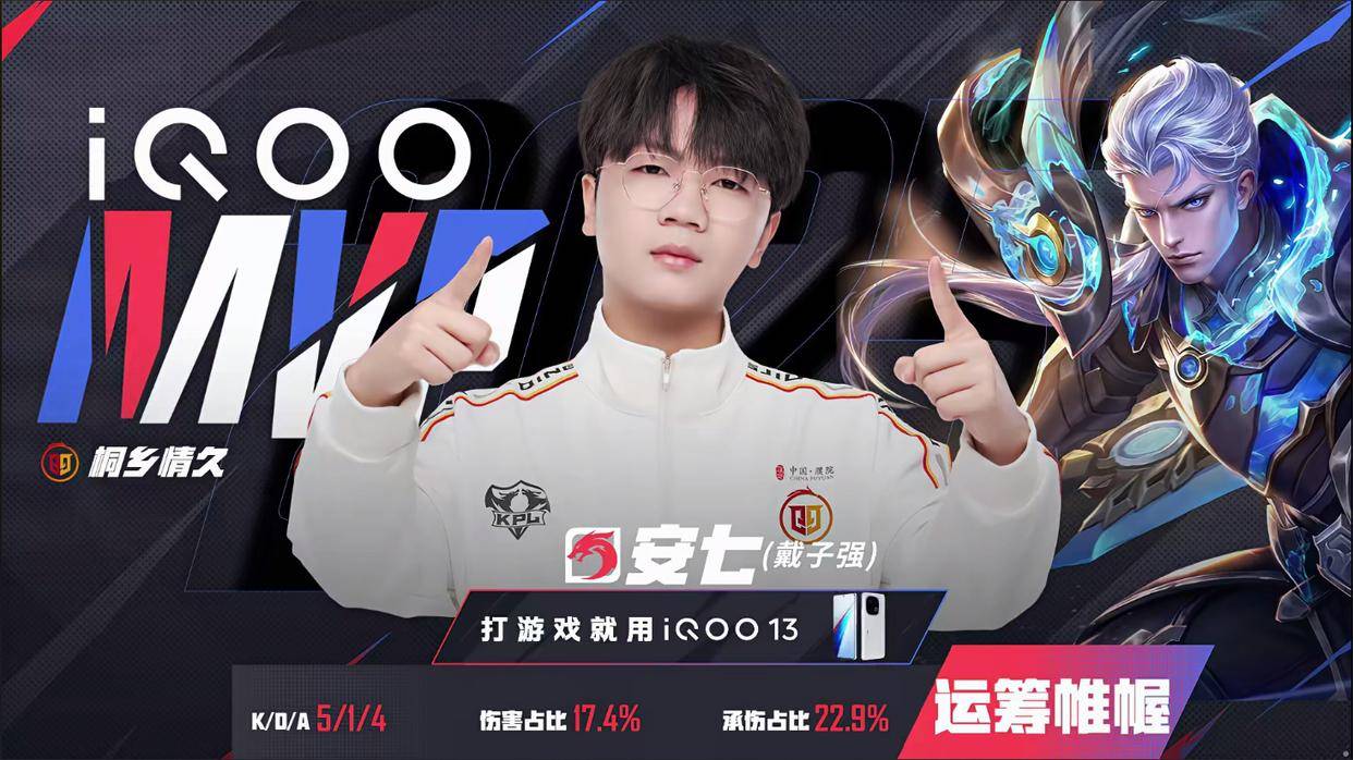 憾负LGD！“AG小號(hào)”情久(jiǔ)逆袭之路被終(zhōng)结，KGL战队全军覆没