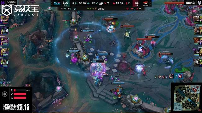LOL-LPL： AL让一追二(èr)击败BLG
