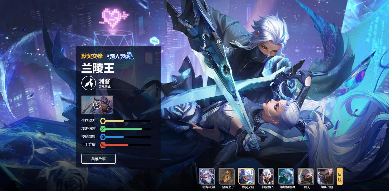 KPL赛场現(xiàn)100%勝(shèng)率野核英雄,四(sì)战四(sì)勝(shèng)堪称“版本奇(qí)迹”