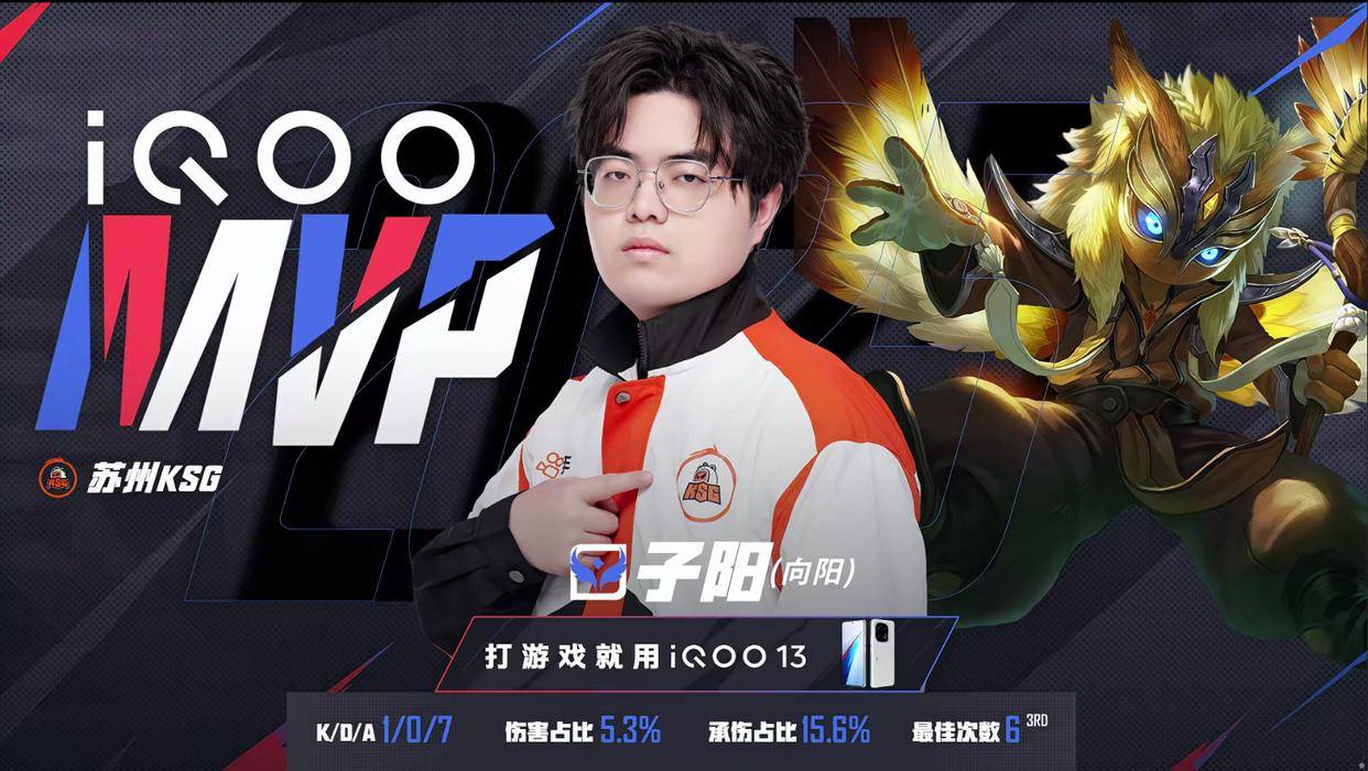 KPL赛场現(xiàn)100%勝(shèng)率野核英雄,四(sì)战四(sì)勝(shèng)堪称“版本奇(qí)迹”