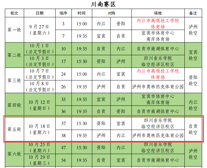 今日川(chuān)超(chāo)两場(chǎng)比赛开票，眉(méi)山VS攀枝花(huā)、泸州VS内江！附川(chuān)超(chāo)本周(zhōu)赛程表→