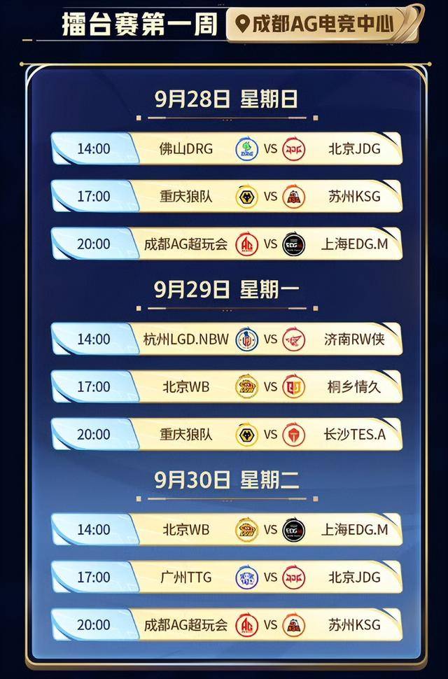 KPL年总赛程，JDG和DRG揭幕(mù)战，AG“王(wáng)要见王(wáng)”，冠军獎(jiǎng)金(jīn)缩水(shuǐ)