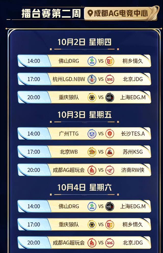 KPL年总赛程，JDG和DRG揭幕(mù)战，AG“王(wáng)要见王(wáng)”，冠军獎(jiǎng)金(jīn)缩水(shuǐ)