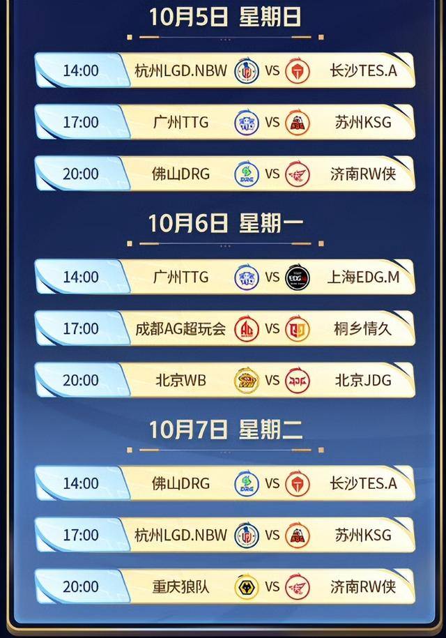 KPL年总赛程，JDG和DRG揭幕(mù)战，AG“王(wáng)要见王(wáng)”，冠军獎(jiǎng)金(jīn)缩水(shuǐ)