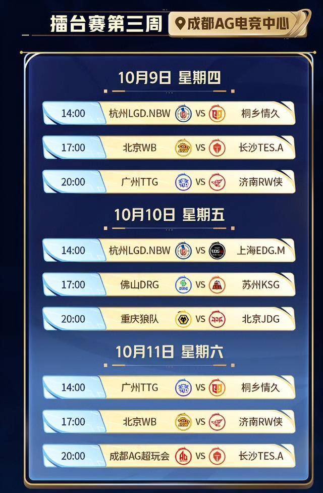 KPL年总赛程，JDG和DRG揭幕(mù)战，AG“王(wáng)要见王(wáng)”，冠军獎(jiǎng)金(jīn)缩水(shuǐ)