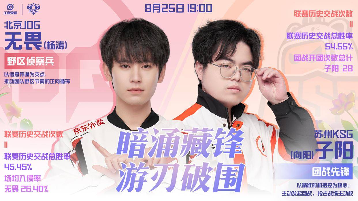 KPL败者组：JDG挑戰(zhàn)KSG迎(yíng)来赛季生死戰(zhàn)，清融子阳再(zài)见已是对手