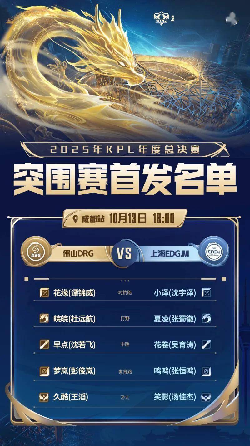 2025KPL年度总决赛：18:00，DRG与EDG.M的(de)对决，胜者晉(jìn)級(jí)败者淘汰