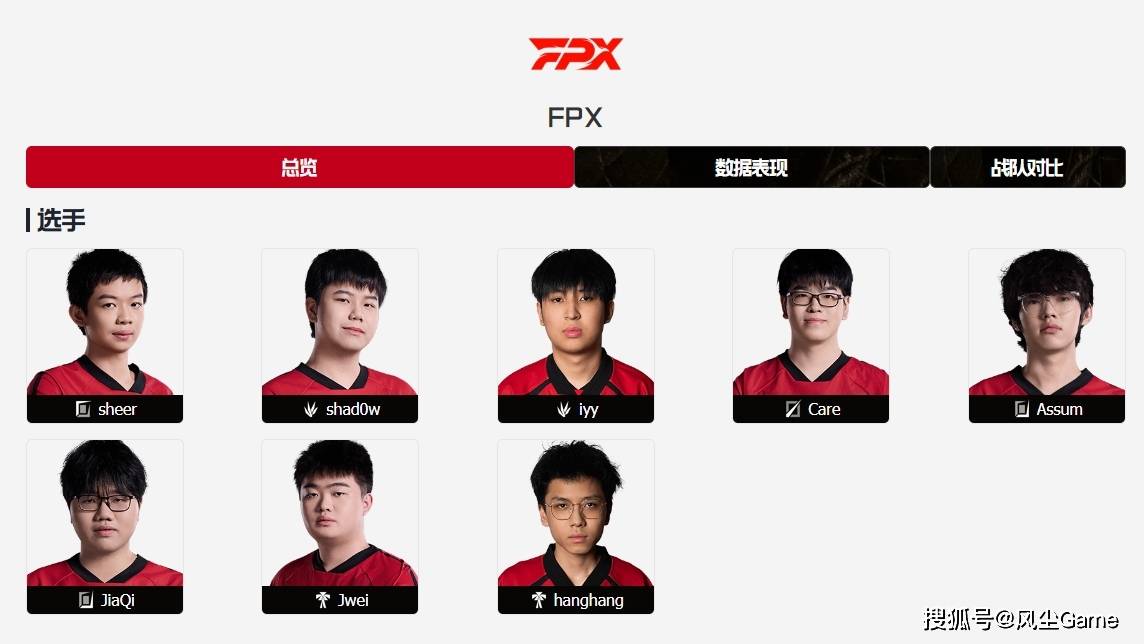 LOL名人堂(táng)不按賽(sài)区轮換(huàn)！Knight谈石(shí)油杯目标：碾碎别人的牌(pái)子