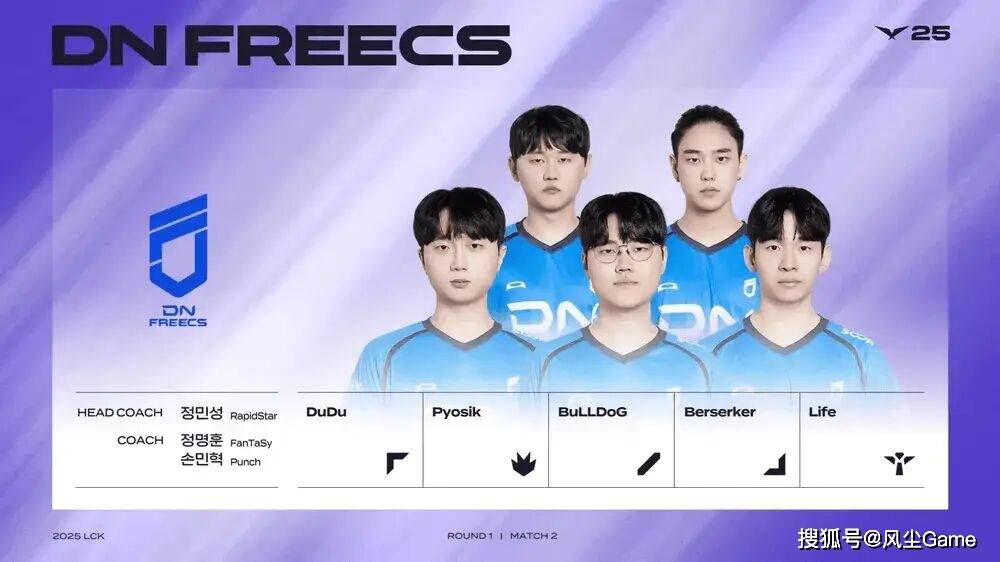 LCK世(shì)界(jiè)冠军无缘季后賽(sài)!GEN锁定前二(èr),DK提前6场晋级入(rù)圍(wéi)賽(sài)