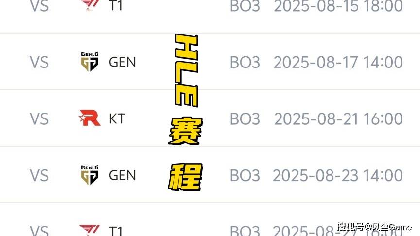 LCK世(shì)界(jiè)冠军无缘季后賽(sài)!GEN锁定前二(èr),DK提前6场晋级入(rù)圍(wéi)賽(sài)