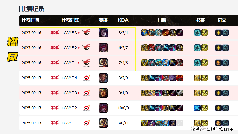 LPL季后赛最(zuì)惨AD诞生!死(sǐ)一次基地就爆(bào)炸,观众:快(kuài)回LCK吧(ba)