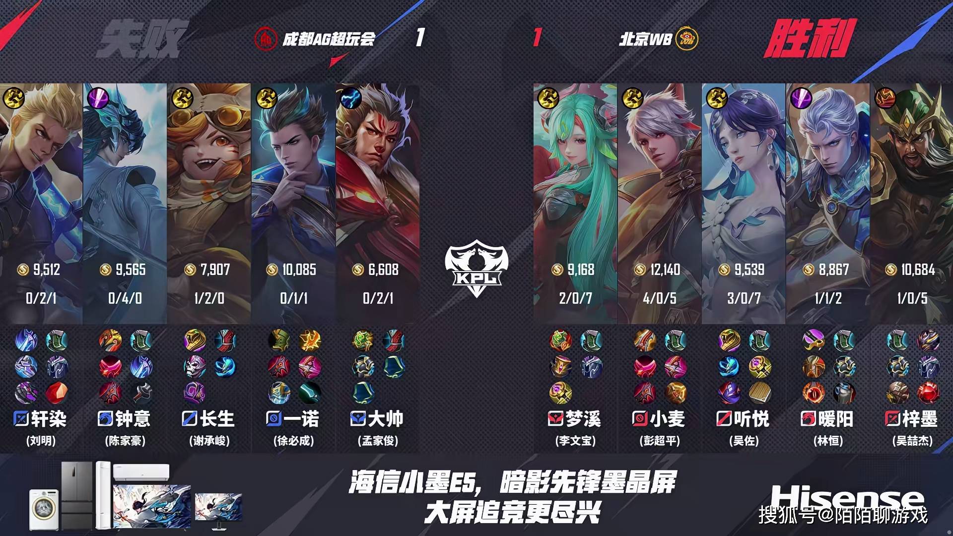 一(yī)场比赛终结AG三项连胜，WB“踩着”AG晋级胜者(zhě)組(zǔ)，AG夏季赛奪(duó)冠(guān)难度很大！