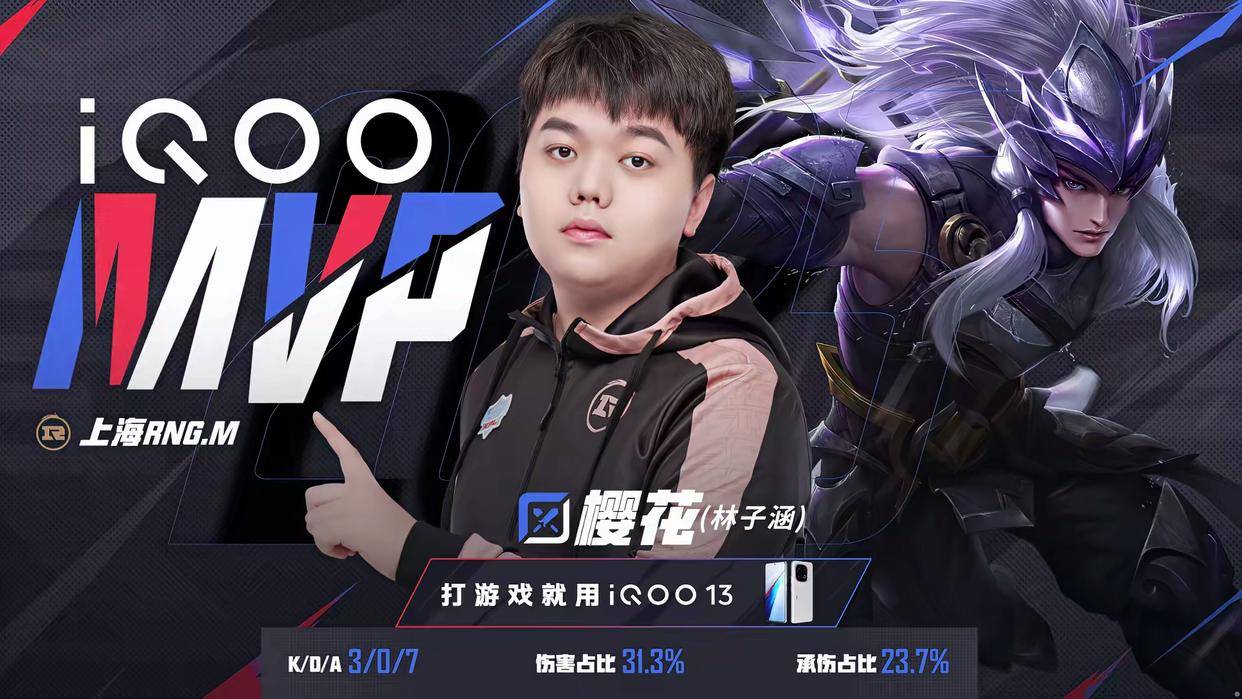 RNGM对抗路改名重慶(qìng)狼隊(duì)樱花(huā)：粉丝不满，歸(guī)期“危”了(le)