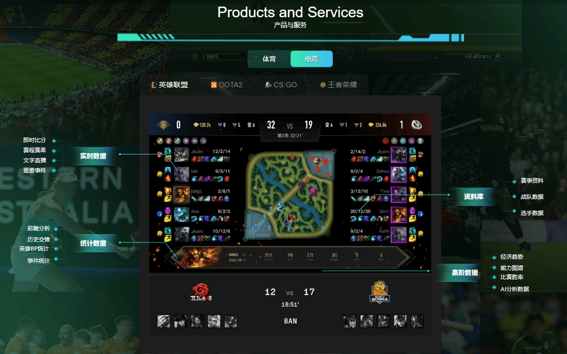 电竞數(shù)据接口推動(dòng)商業(yè)化与教育研究