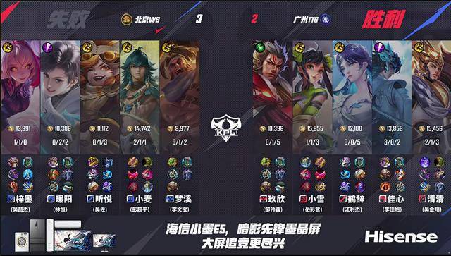 WB4-2TTG,老(lǎo)林力压久哲,煖(nuǎn)陽(yáng)不止奇迹,梓墨激情(qíng)宣泄