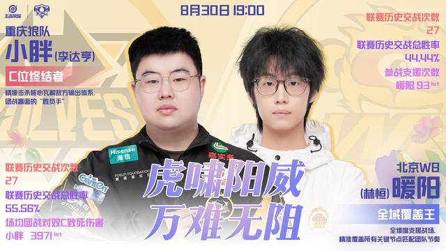 狼队大戰(zhàn)WB前(qián)瞻,小(xiǎo)胖(pàng)煖(nuǎn)陽(yáng)再交手,老林大戰(zhàn)SK,一笙是(shì)变数