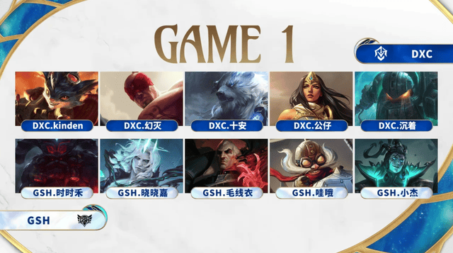 2025英雄联盟手遊(yóu)高校联赛:恭喜GSH夺冠!Blade让二追三夺冠