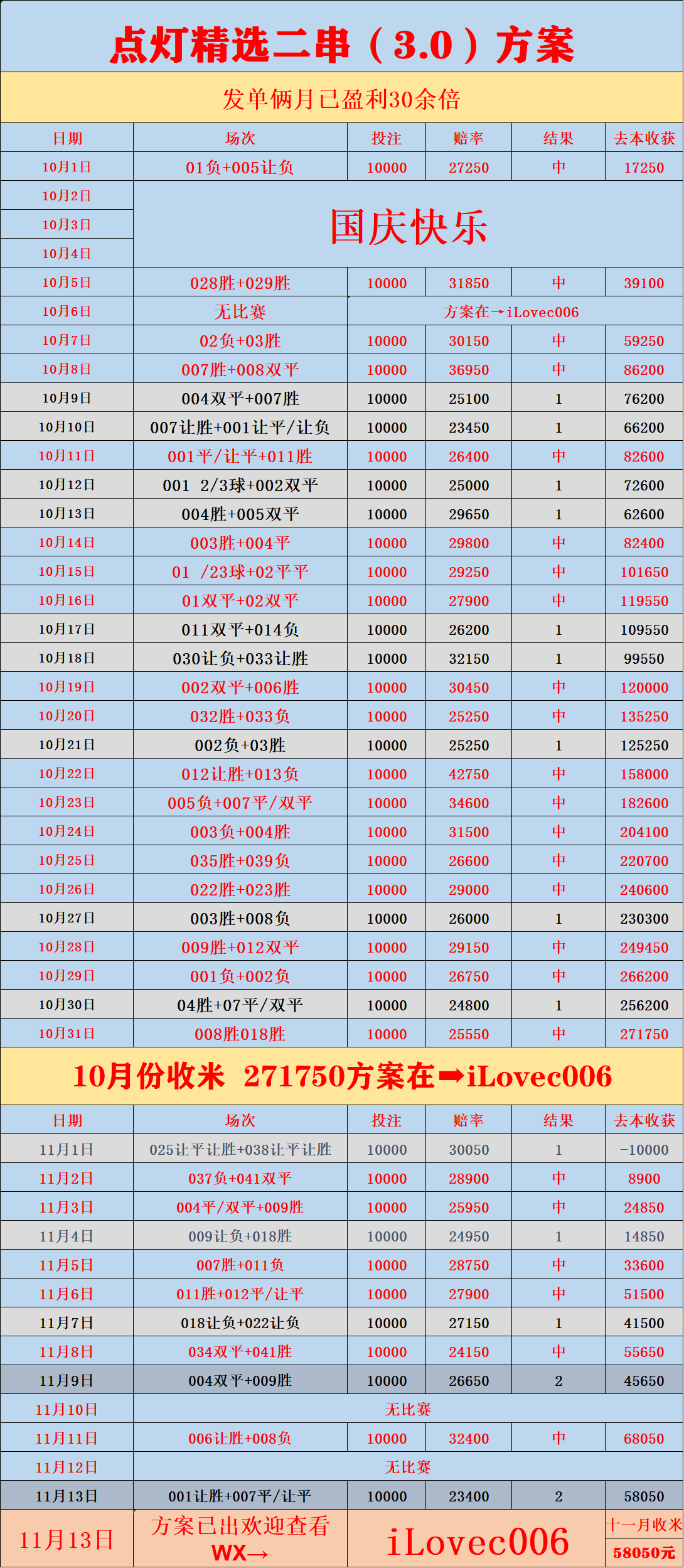日本对阵加纳的(de)国際(jì)比赛:比分预测