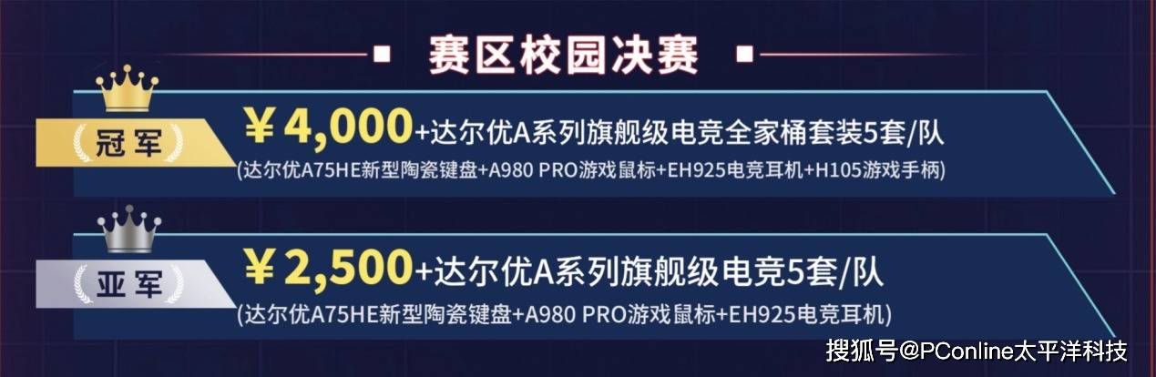 达爾(ěr)优高校电競(jìng)赛广州冠(guān)亚军巅峰(fēng)對(duì)决即将打响！