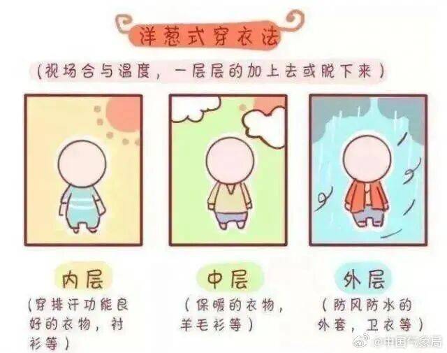 本周末,深(shēn)圳天气将反轉(zhuǎn)!