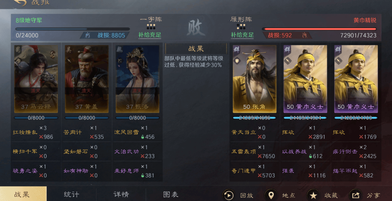 电竞BP被夸爆？这款游戏策略操作更惊豔(yàn)