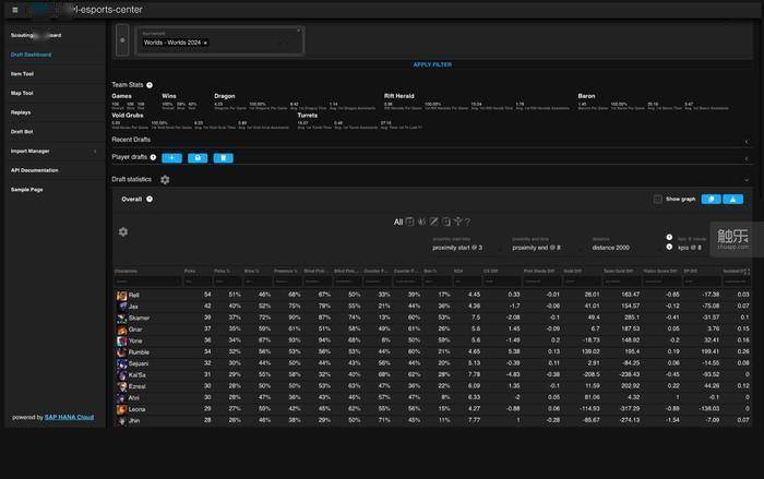AI能(néng)帮你贏(yíng)下(xià)一场電(diàn)竞比赛吗？