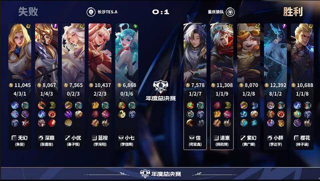 狼队3-2TES,小胖(pàng)回应花海,樱花和信還(hái)是伪首发,紫幻(huàn)稳定兜底