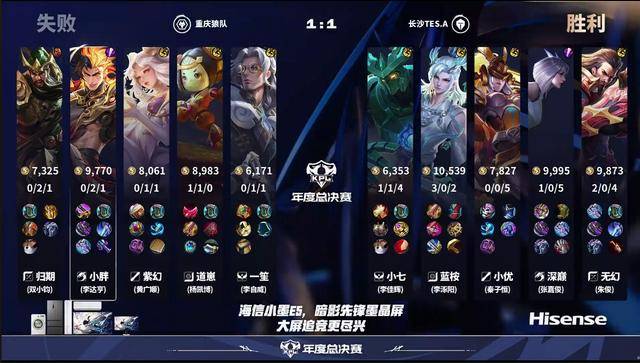 狼队3-2TES,小胖(pàng)回应花海,樱花和信還(hái)是伪首发,紫幻(huàn)稳定兜底