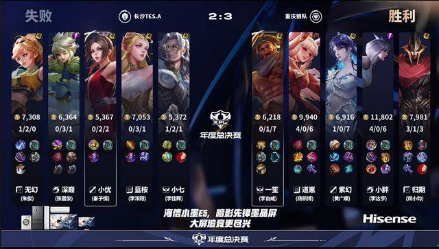 狼队3-2TES,小胖(pàng)回应花海,樱花和信還(hái)是伪首发,紫幻(huàn)稳定兜底