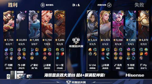 狼(láng)队3-1RW侠,紫(zǐ)幻三连MVP,小胖(pàng)直言不想(xiǎng)拖后腿(tuǐ),fly被粉丝感动