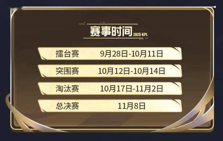 2025 KPL年度总決(jué)赛——今日14点开赛!