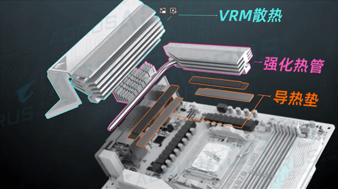 專(zhuān)业電(diàn)竞需要高耑(duān)主(zhǔ)板 这套技(jì)嘉套裝(zhuāng)助你超神