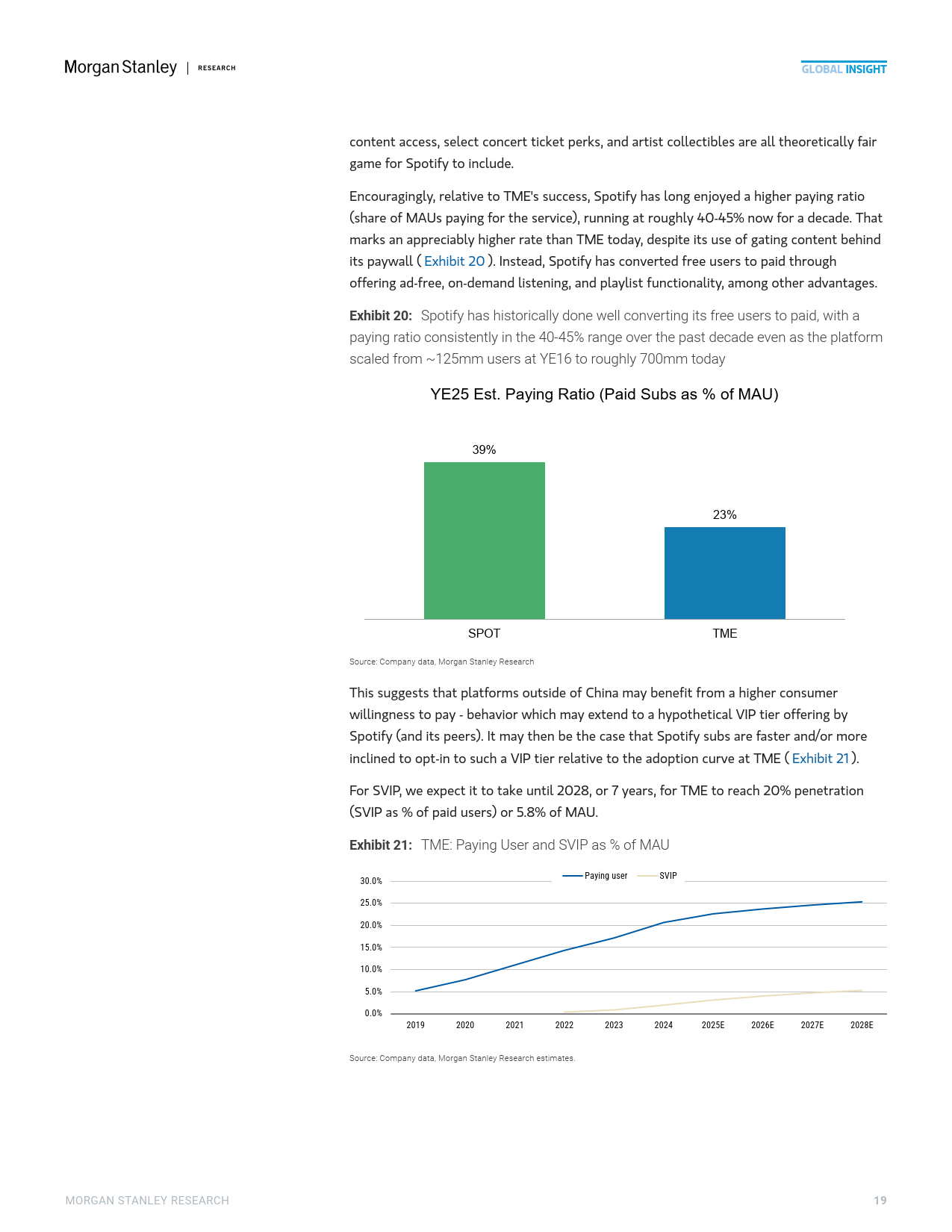2025年中國(guó)流媒(méi)体音(yīn)乐市场的高端化机遇报告（英文版）-Morgan Stanley