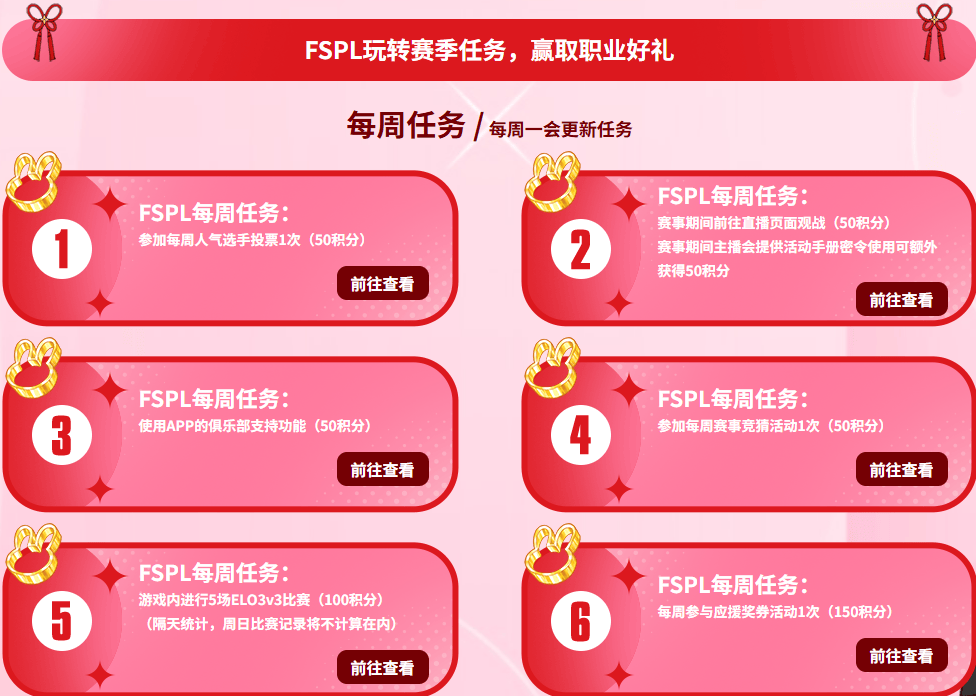 《街(jiē)頭(tóu)篮球》FSPL職(zhí)业聯(lián)赛宣(xuān)傳(chuán)片质感首(shǒu)映 活動(dòng)手冊(cè)新玩法瓜分(fēn)海量代金券(quàn)